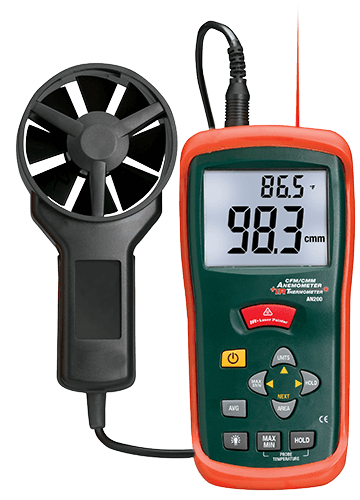 ANEMÓMETRO QUE ES mym instrumentos técnicos