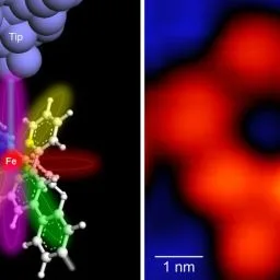 Rayos X de un Solo Átomo