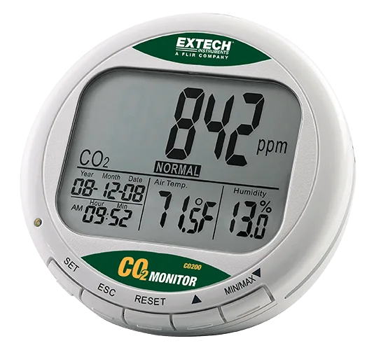 Monitor de CO2 CO200