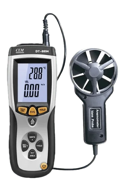 Anemometros